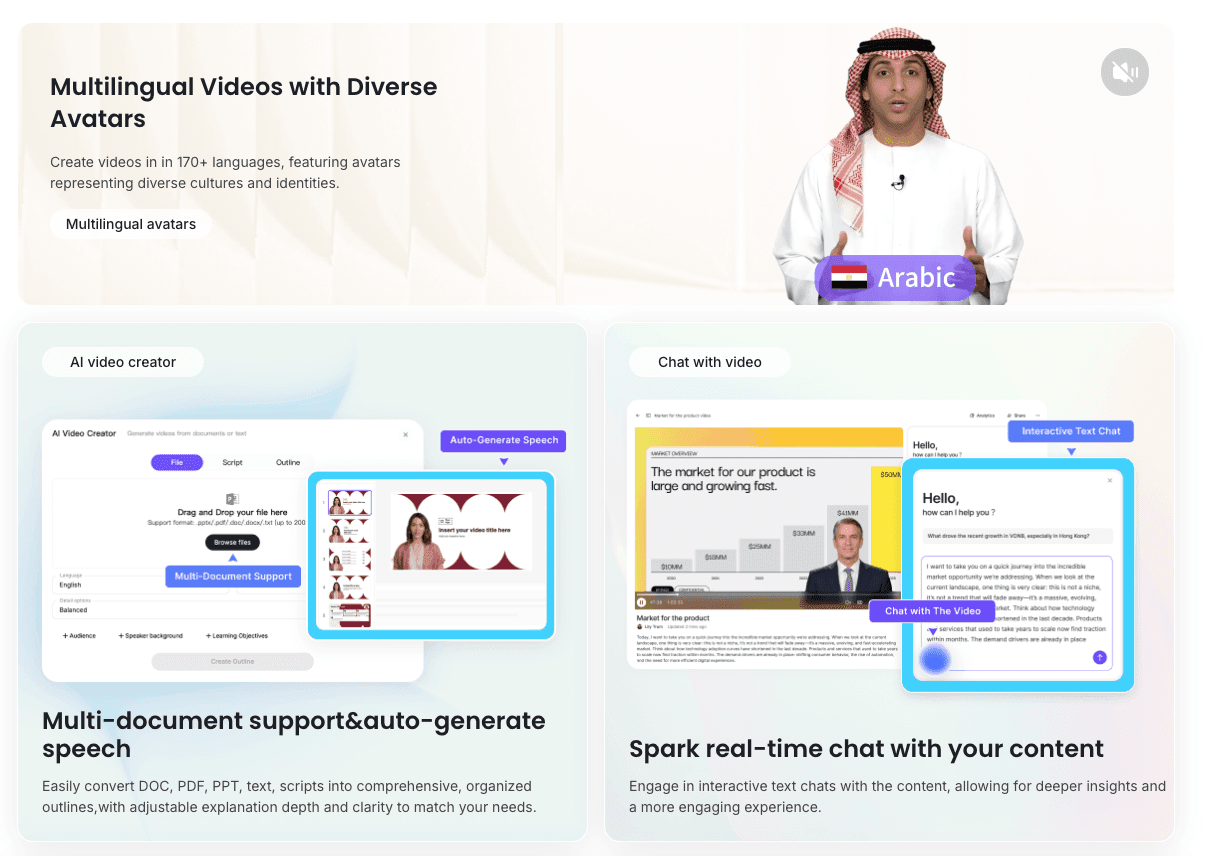 Leadde: best for creating multilingual and interactive videos